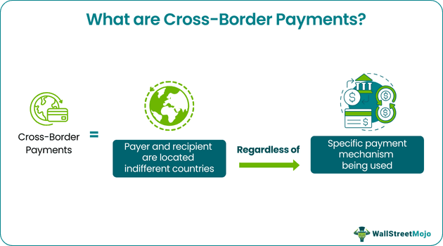 8B Partners with PayU to Enable UPI & Indian Payments Across Central Asia